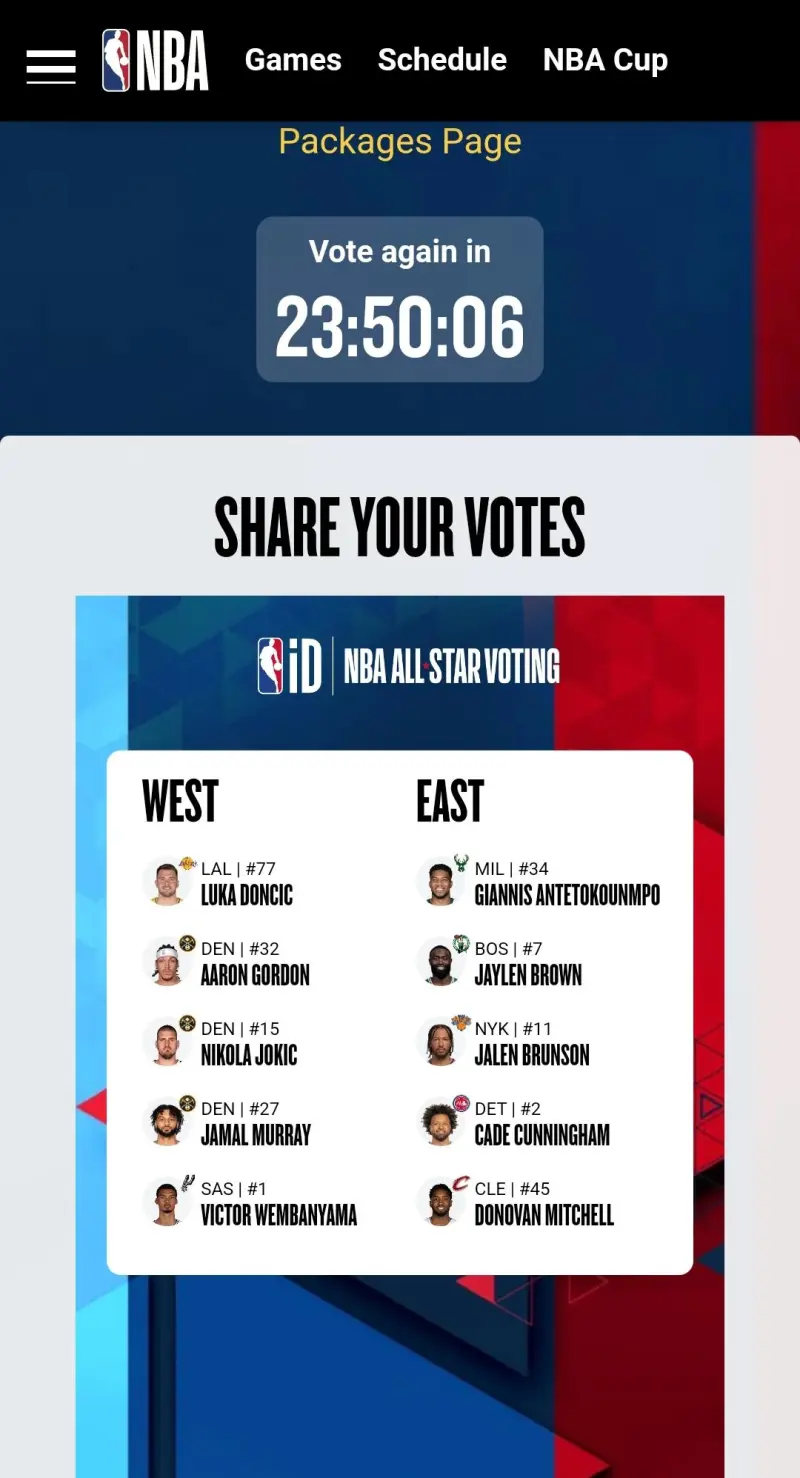 nba全明星投票结果出炉NBA全明星投票