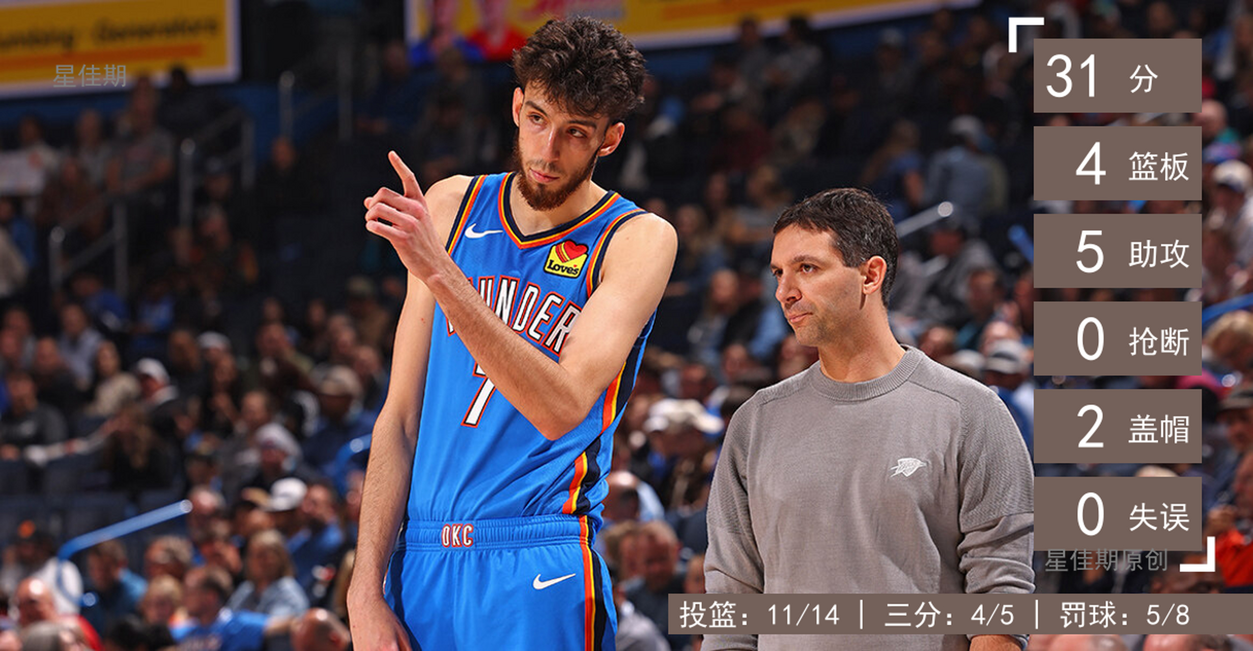 kaiyun-chet霍姆格伦霍姆格伦雷霆