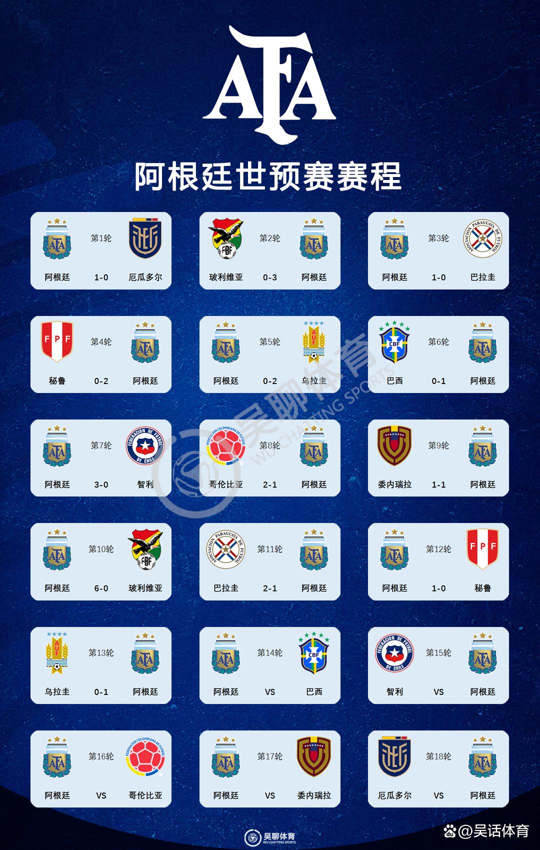 开云app-世界杯历史比赛数据世界杯历史总积分