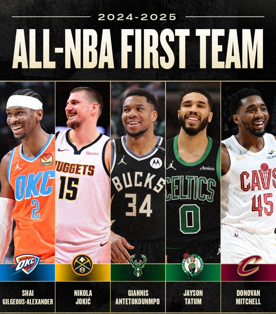 kaiyun-nba新秀球员排名NBA新秀阵容