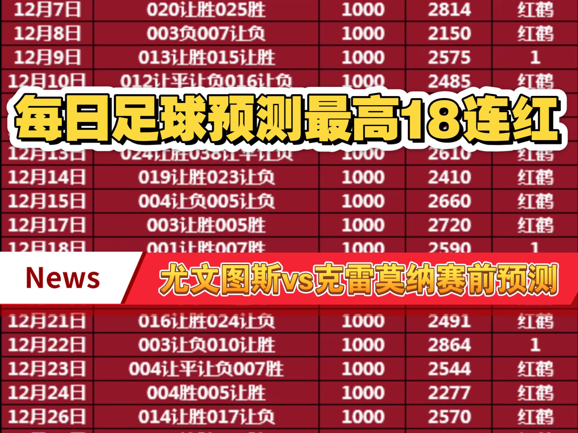 世界杯预测推荐球队世界杯预测推荐