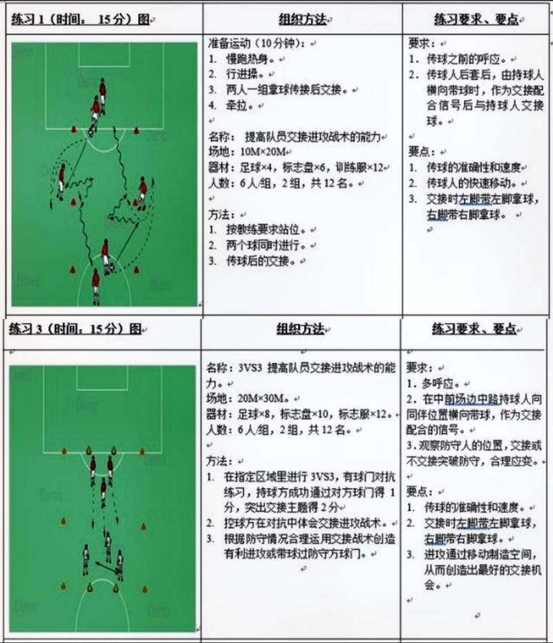 开云地址-世界杯战术分析表世界杯战术分析
