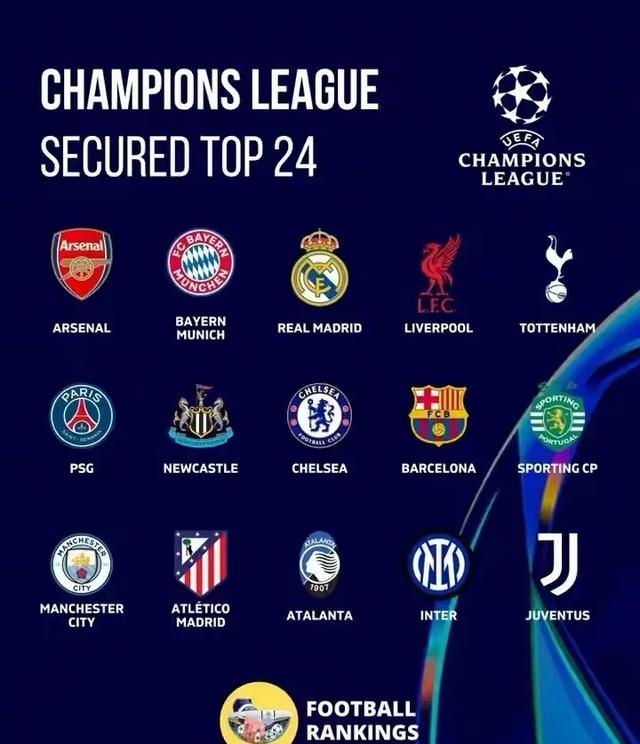 欧冠新赛制16强抽签规则欧冠新赛制