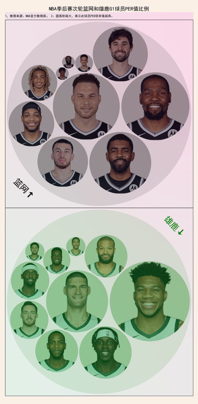 per值计算标准PER效率值