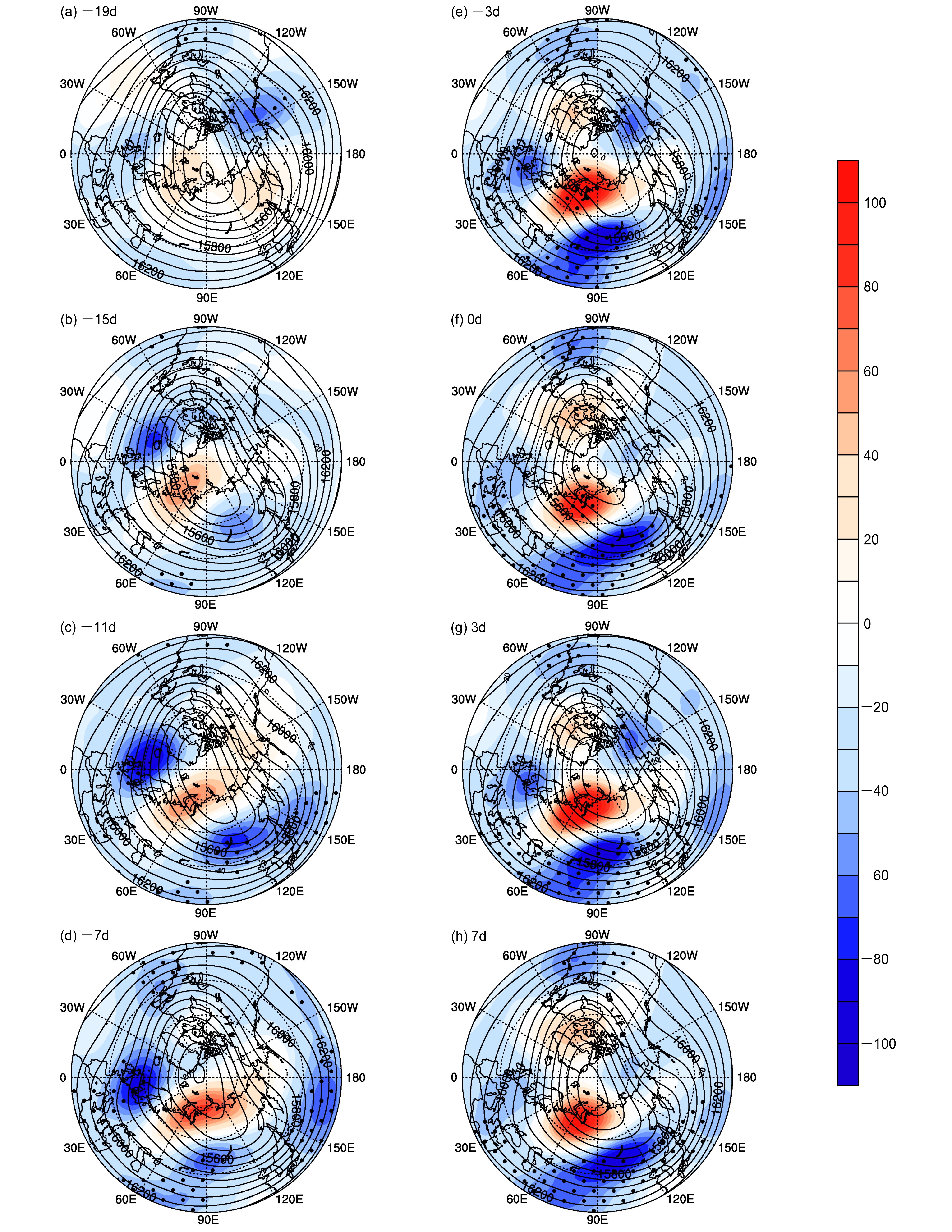 per值计算标准PER效率值